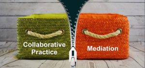 baskets mediation vs collaborative practice